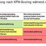 KFM Scoring I