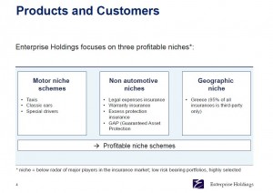 Enterprise Übersicht
