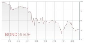 Rickmers