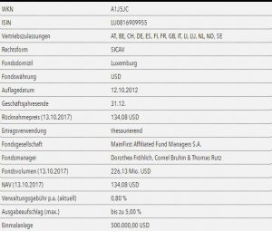 MainFirst Emerging Markets Corporate Bond Fund Balanced 