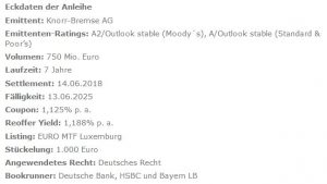 Knorr-Bremse: Eckdaten der Anleihe