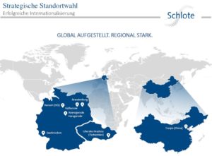 Standorte der Schlote Holding