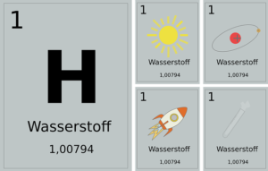 reconcpt stellt Wasserstoff sauber her