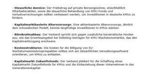 Die Vorschläge des KMU-Verbands zum ZuFinG II
