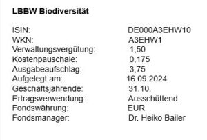 LBBW Biodiversität Übersicht des Fonds
