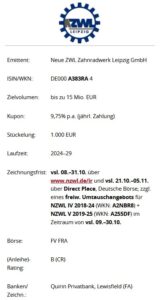 NZWL 2024/29 Eckdaten