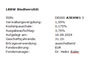 Übersicht LBBW Biodiversität