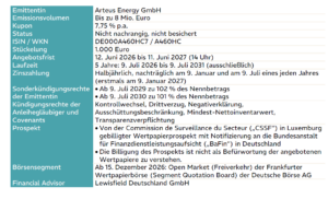 Eckdaten Arteus Energy 2026/31