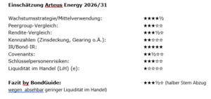 Übersicht Arteus Energy 2026/31